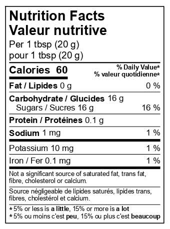 Provisions Food Company - Smoked Honey: 150g