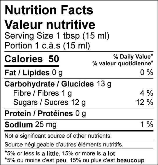 Provisions Food Company - Rose Petal Wine Jelly: 125ml