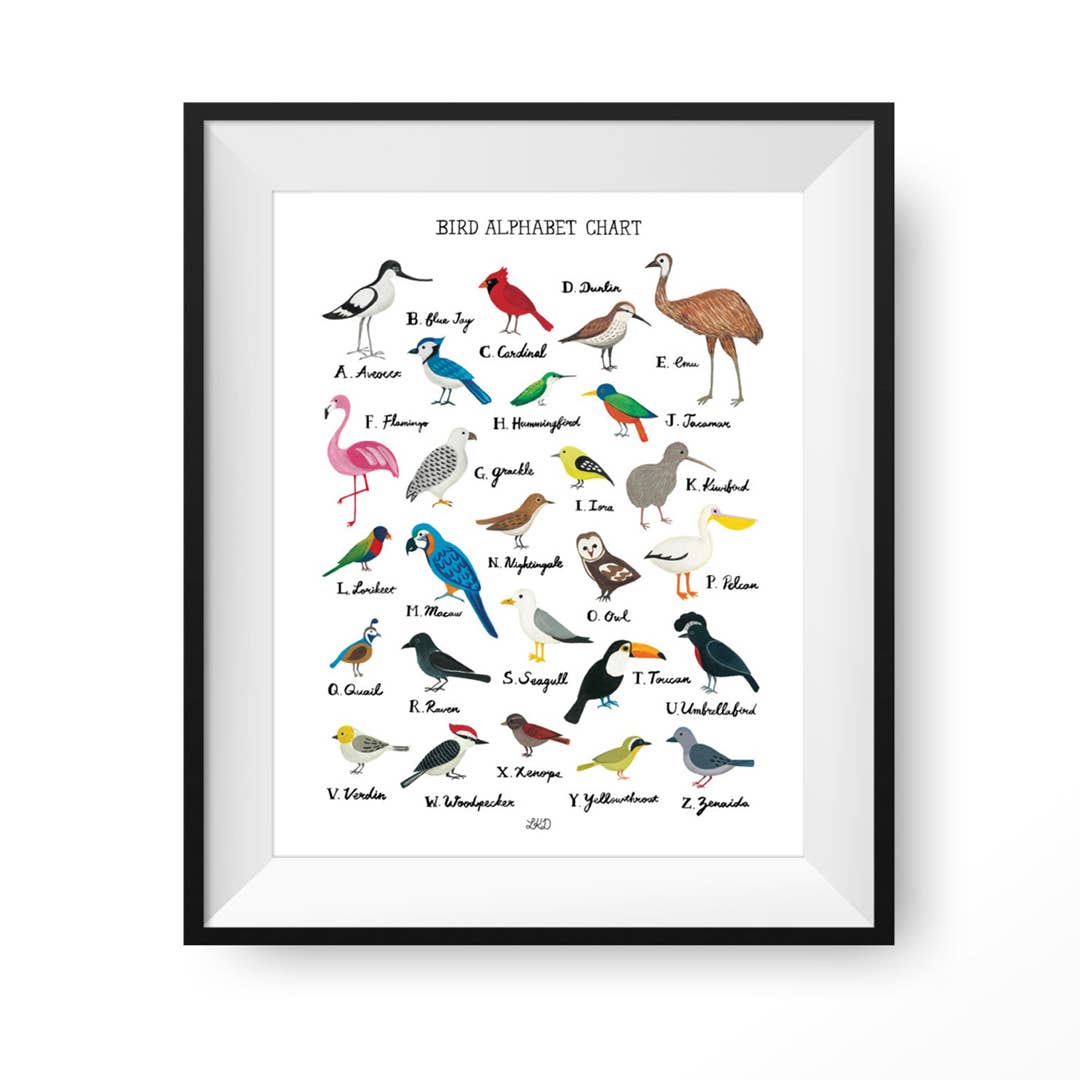 Lily Kao Design - Bird Alphabet Chart Art Print