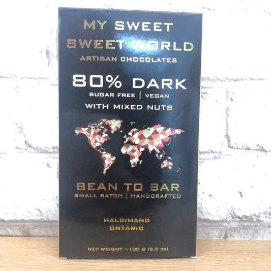 My Sweet Sweet World - 80% Dark -Happiness