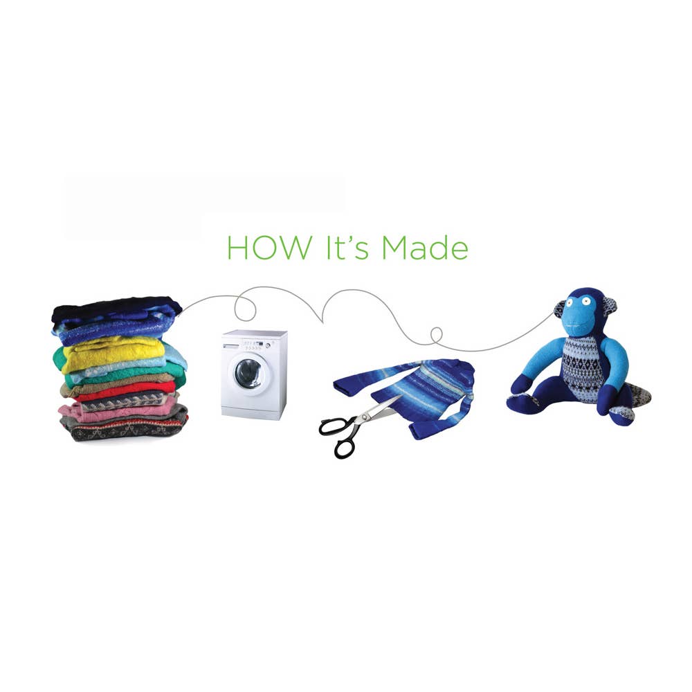 Cate and Levi - Unicorn Puppet DIY Sewing Kit | Reclaimed Wool