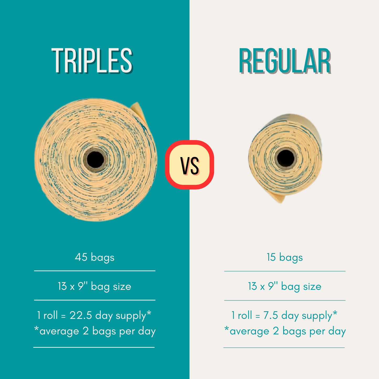 Monty's Bags - XL Nylon Poop Bag Dispenser Set with 45 Bag Triples Roll: Black