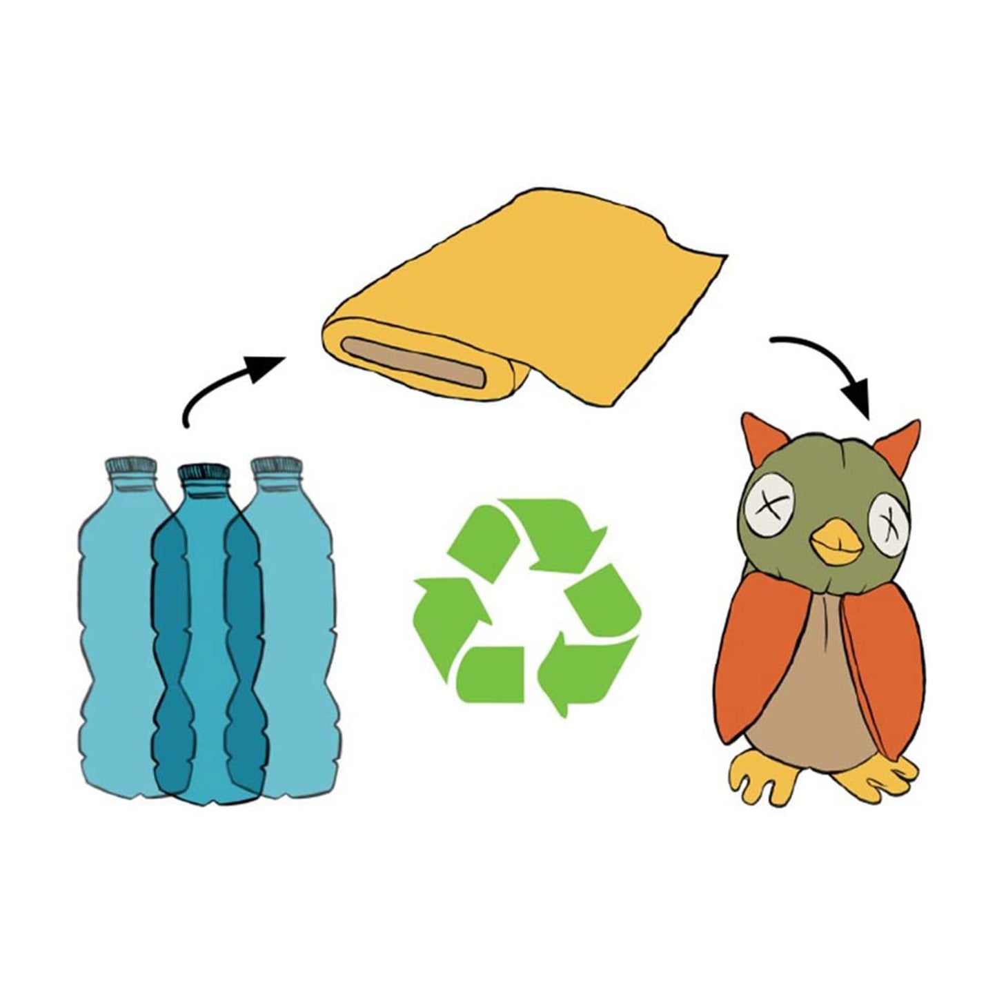 Cate and Levi - Rudolph The Reindeer Softy Puppet : 12 inch height (30.5 cm)