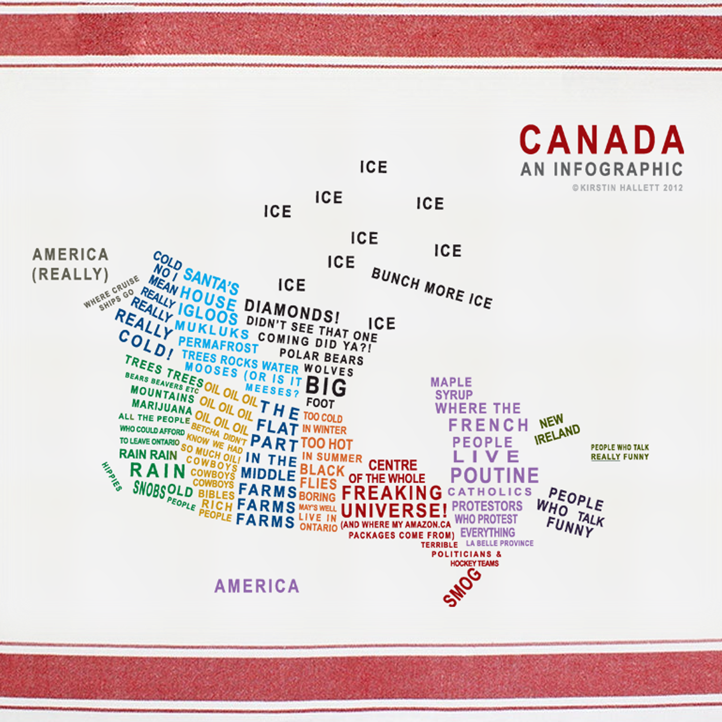 MAKE Vancouver - MAKE Original - Canada Explained Infographic - Tea Towel