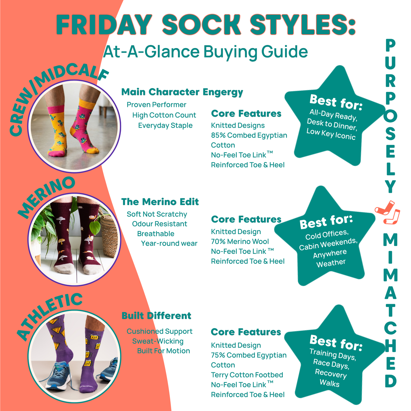 Friday Sock Co. - Men's Coffee & Donut Mid-Calf Socks - Fun Gift for Him: Men's 7 - 12