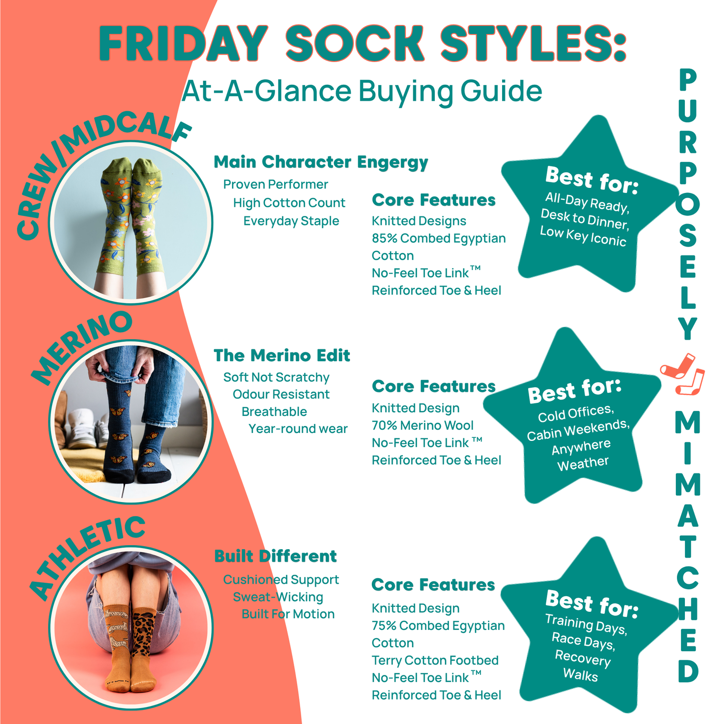 Friday Sock Co. - Women's Pumpkin Pie Fun Crew Socks - Thanksgiving Fall Gift