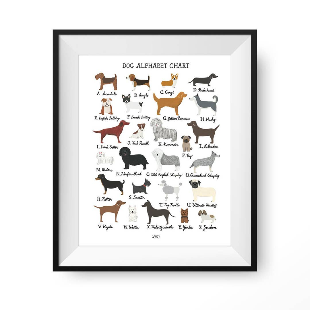 Lily Kao Design - Dog Alphabet Chart Art Print