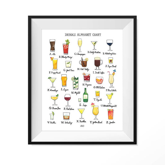 Lily Kao Design - Drink Alphabet Chart Art Print